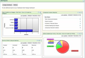 Dashboard Reporting Software - FootPrints