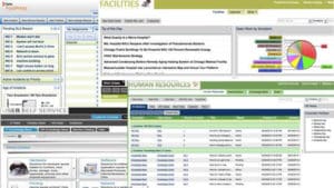 client portals