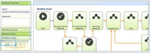 Workflow Automation - FootPrints